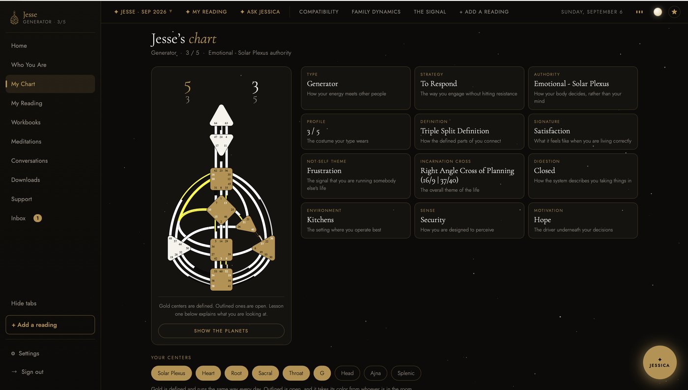 The My Chart tab in the dashboard, dark theme: the same bodygraph and attribute cards on near black.