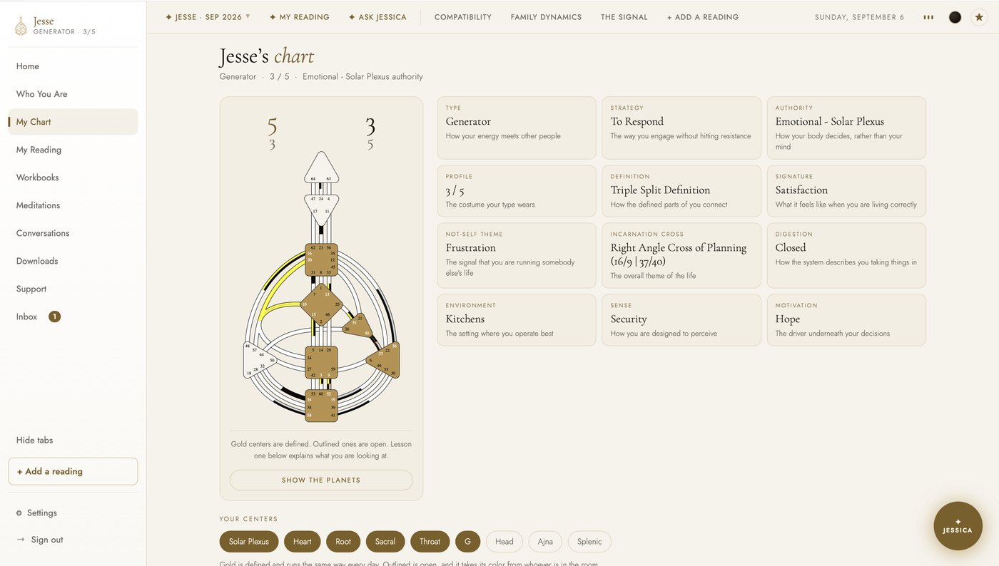 The My Chart tab in the dashboard, light theme: a full bodygraph with the defined centers in gold and twelve attribute cards from type to motivation.