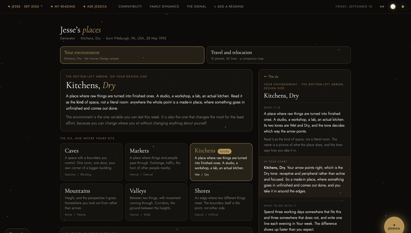The same My Places tab in the dark theme: the environment card and the six on near black.