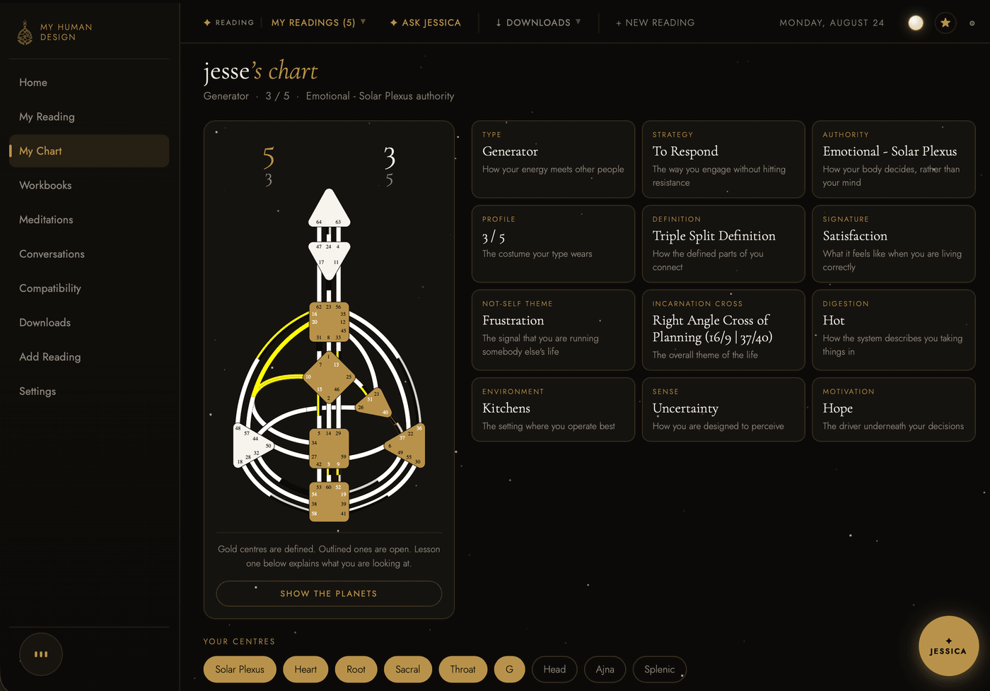 The My Chart tab: a full bodygraph with gold defined centres, beside twelve cards for type, strategy, authority, profile, definition, signature, not-self theme, incarnation cross, digestion, environment, sense and motivation.